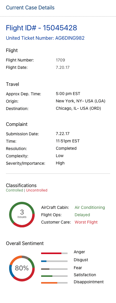Research artifact showing comprehensive customer information needs