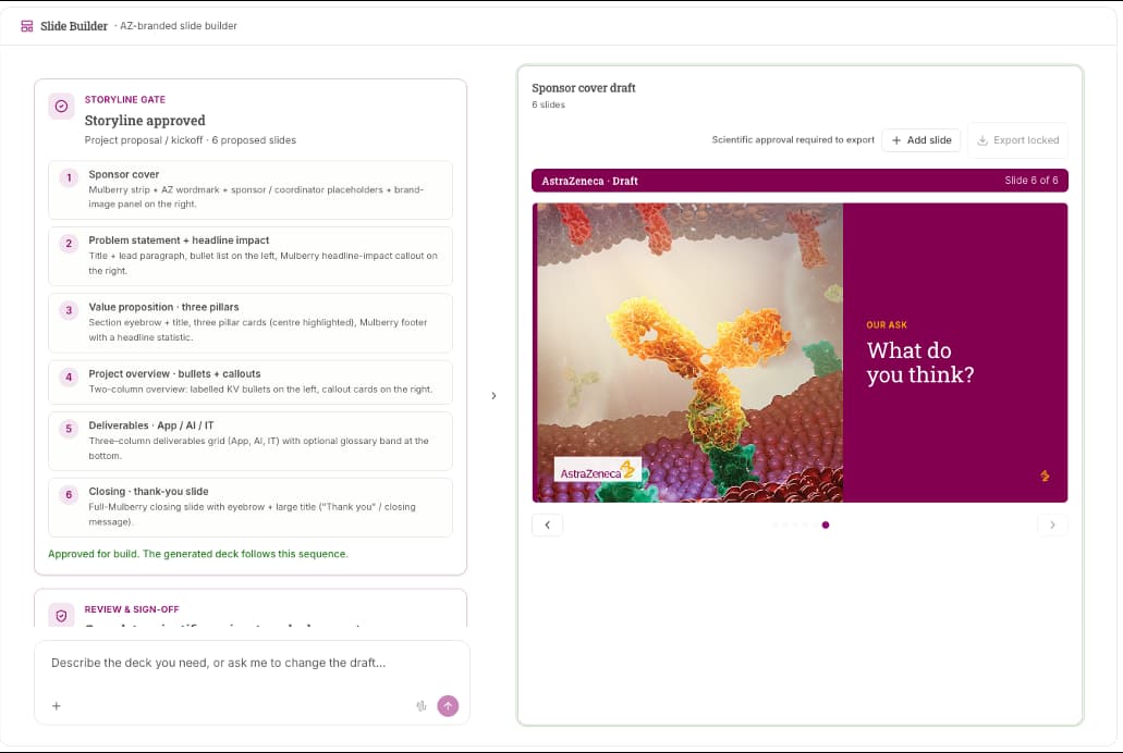 Slide Builder prototype showing an approved six-part storyline beside a branded draft. Scientific approval is still required and export is locked.